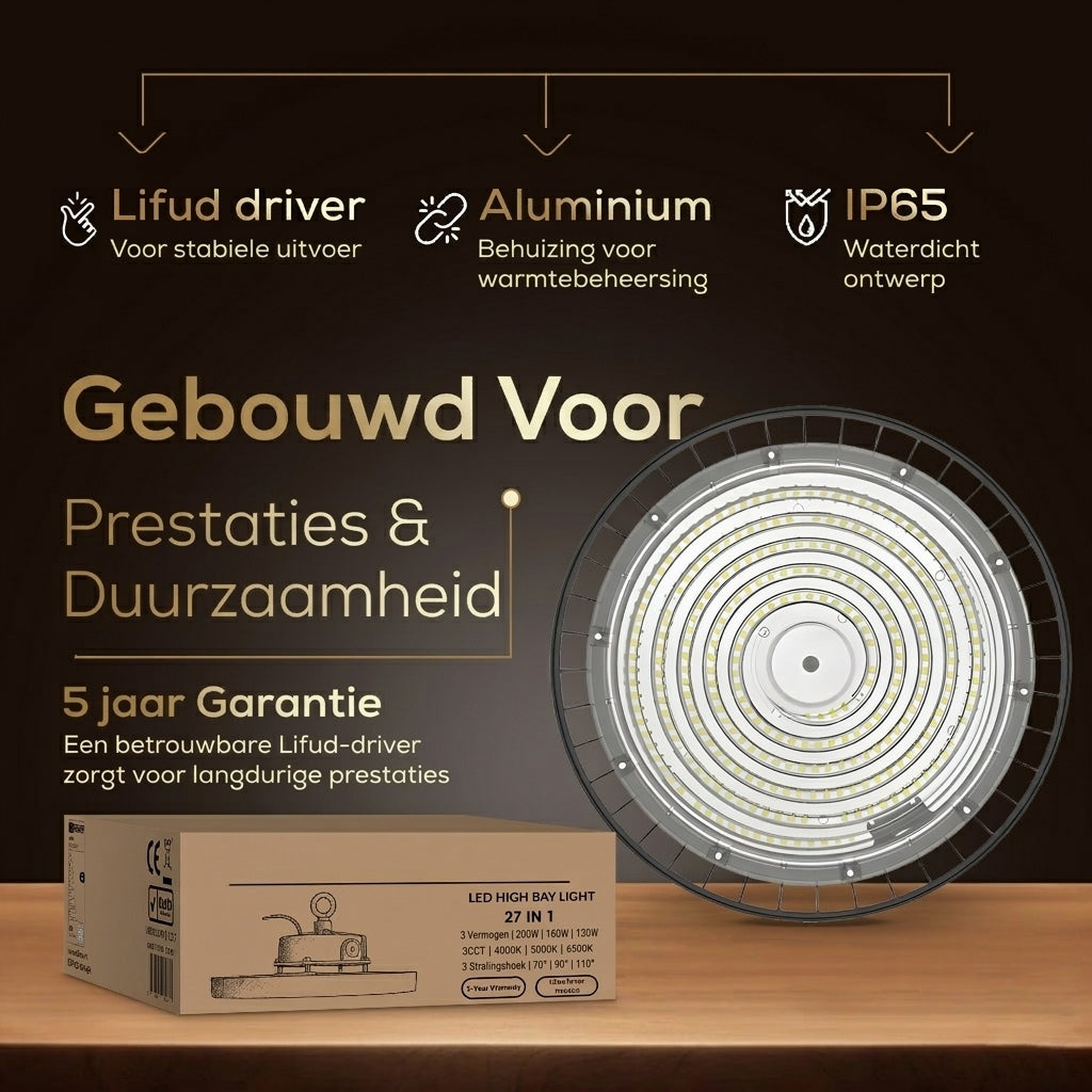 27-in-1 UFO LED High Bay Lamp met 3 Lichtkleuren, 3 Wattages, 3 Stralingshoeken en 5 Jaar Garantie